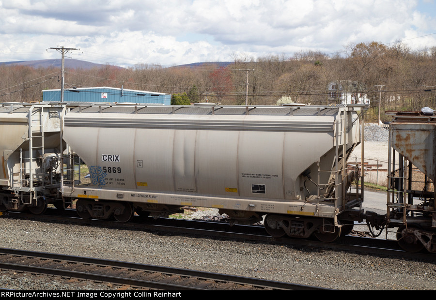 CRIX 5869