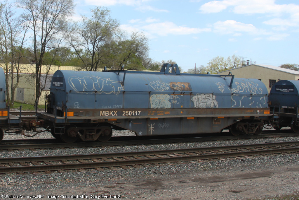 MBKX 250117 - Mitsui Rail Capital