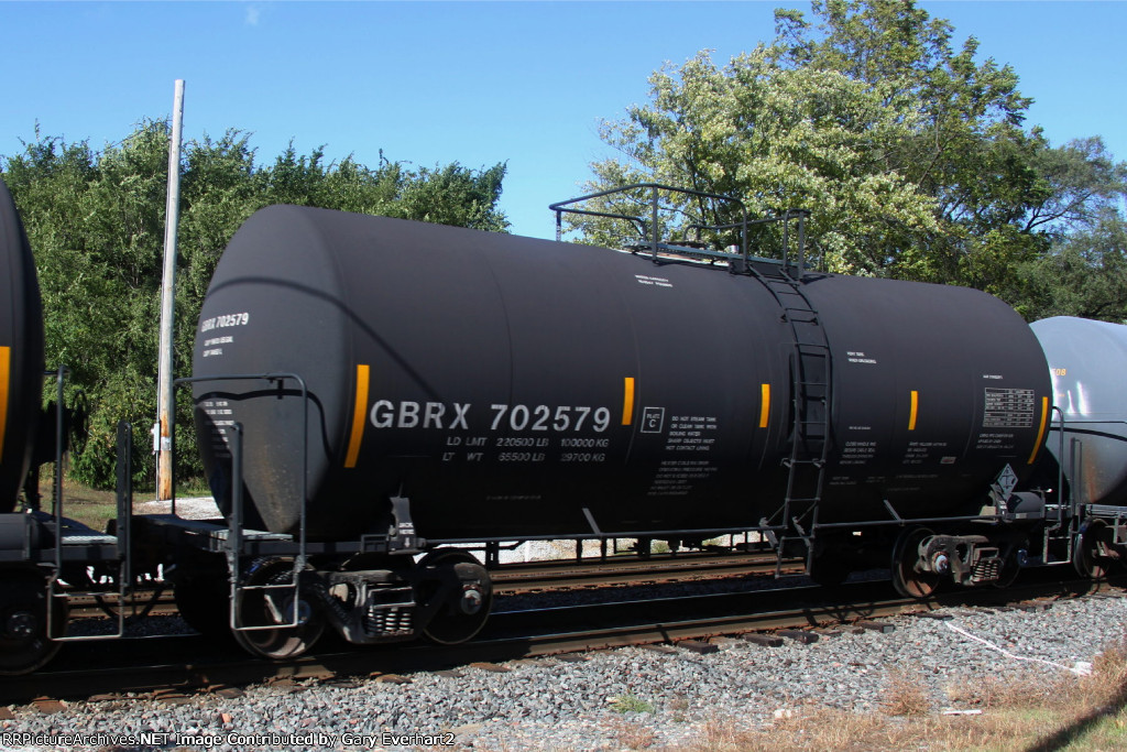 GBRX 702579 - Greenbrier Management Services