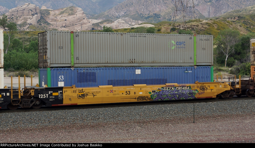 DTTX 795464 B unit