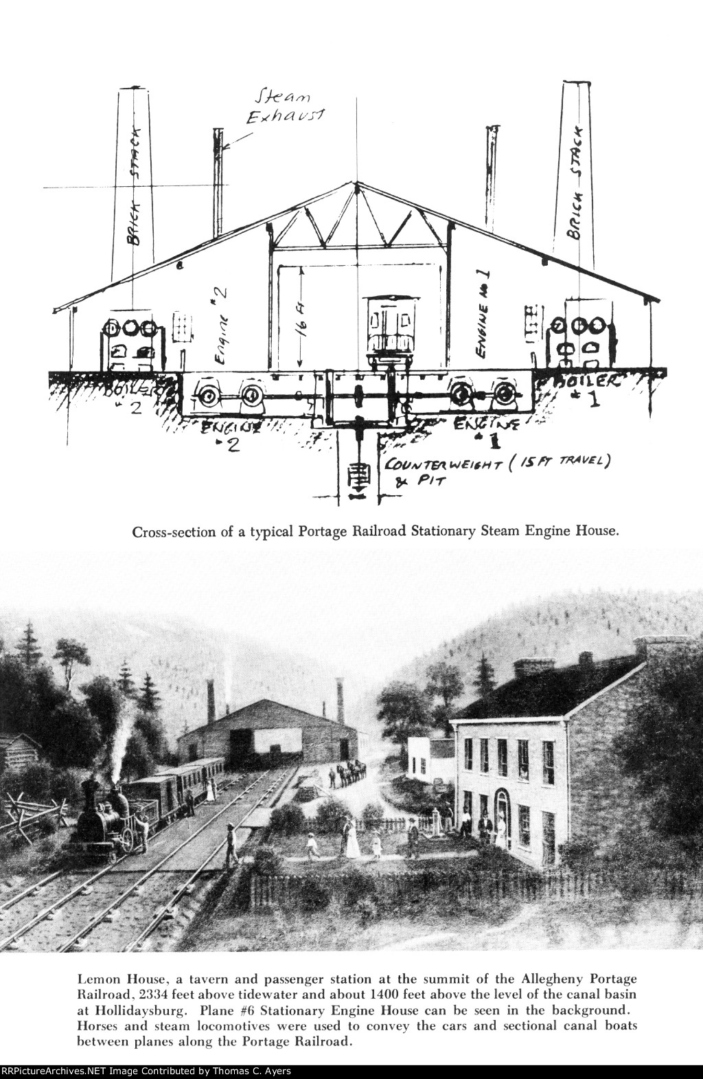 "Allegheny Portage Railroad, Page 15, 1833