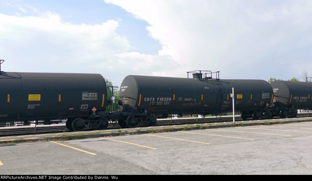 CBTX 716329