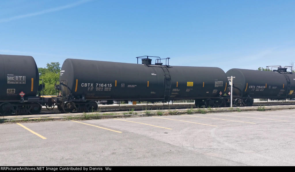 CBTX 716415