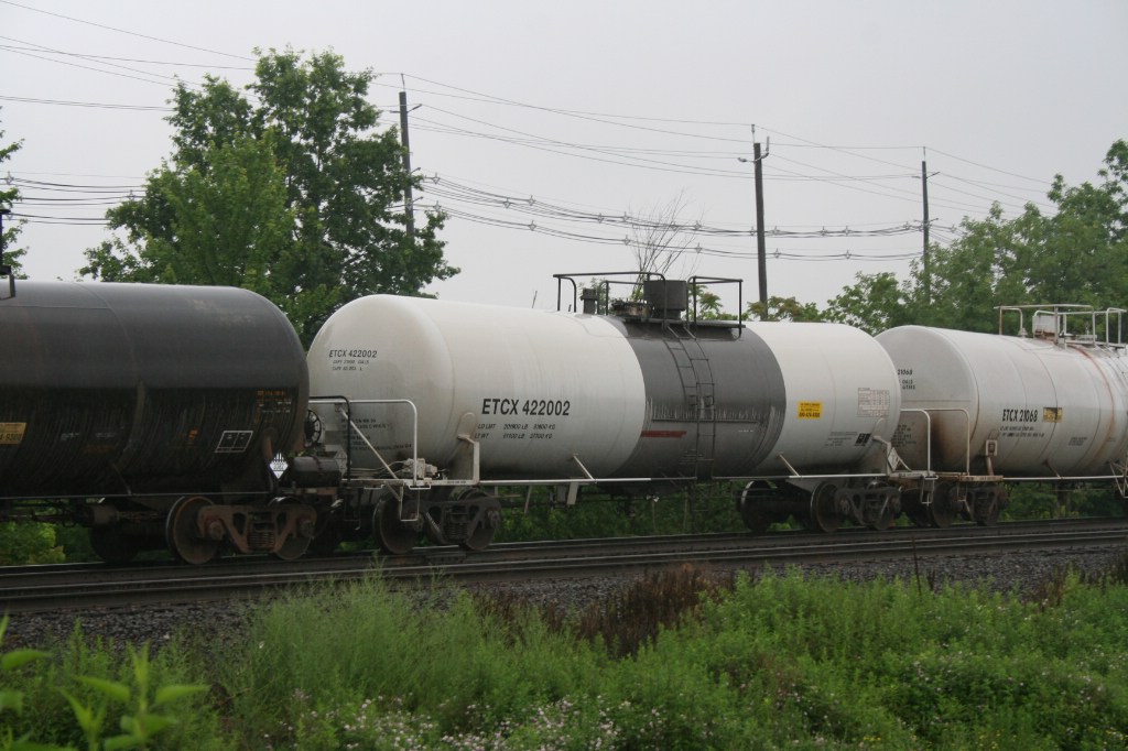 ETCX 422002