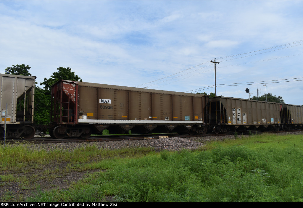 NDYX 930295 DEGX 60936