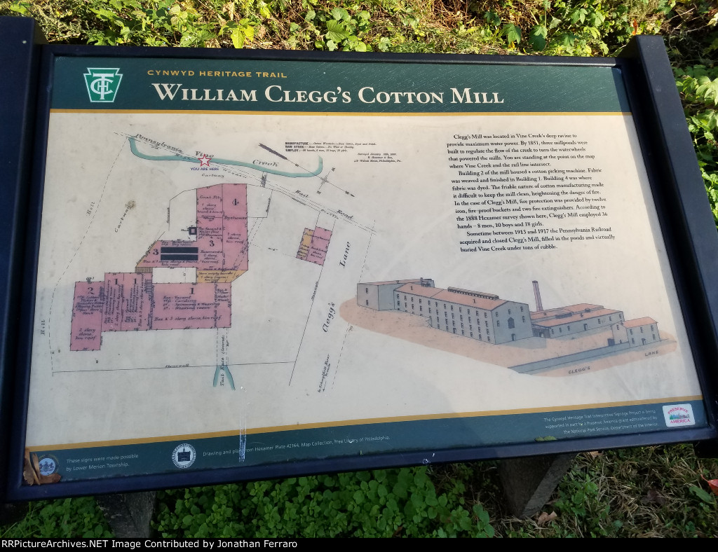 Cynwyd Heritage Trail