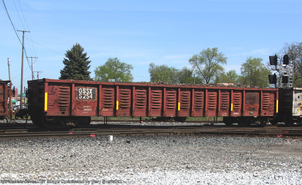 GSSX 5254 - Alter Trading Corp