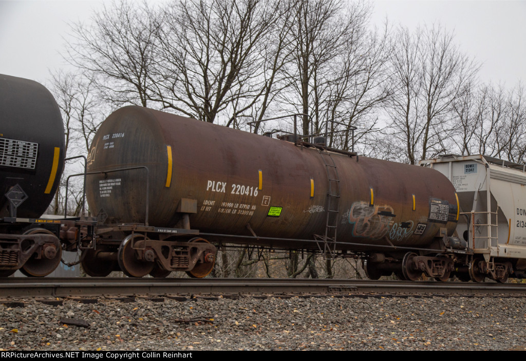 PLCX 220416