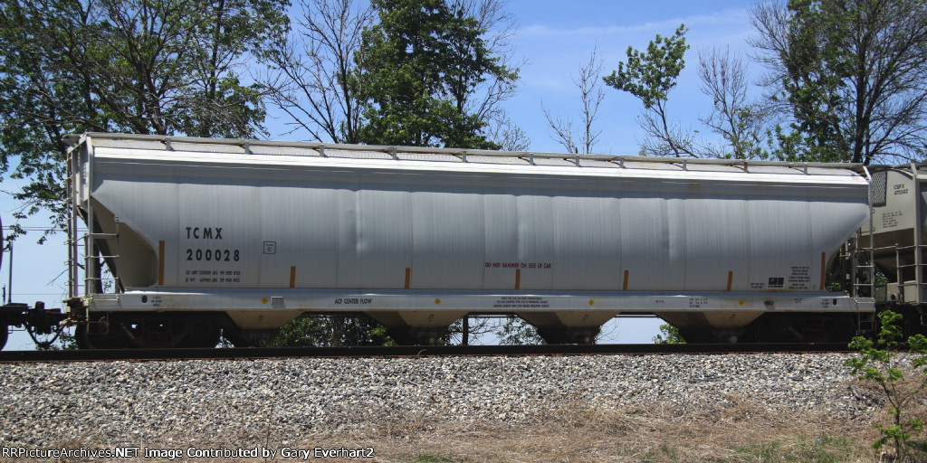 TCMX 200028 - CIT Group