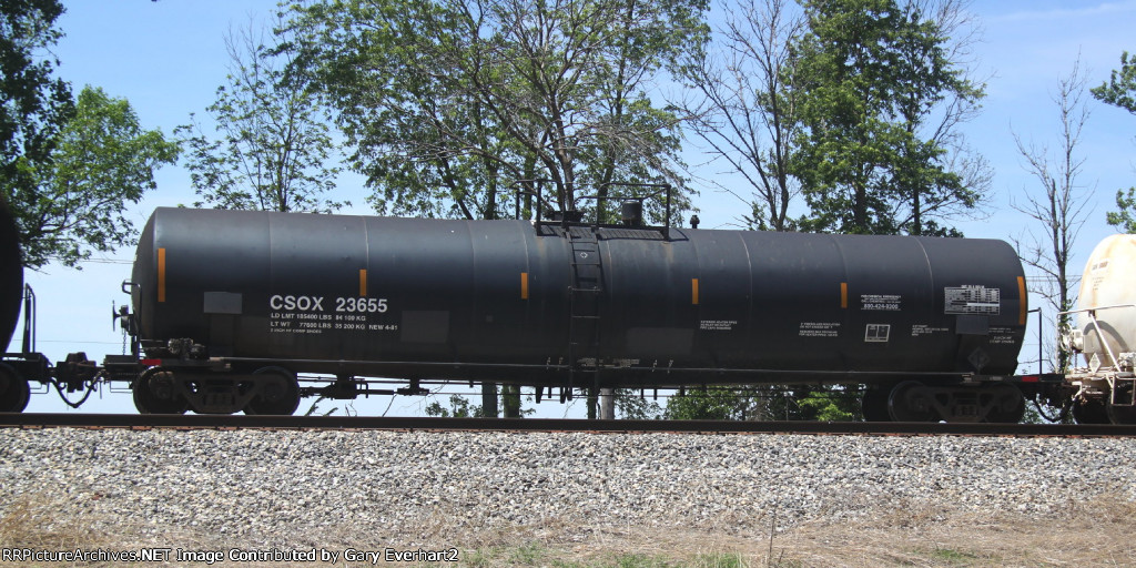 CSOX 23655 - CITGO Petroleum Corp