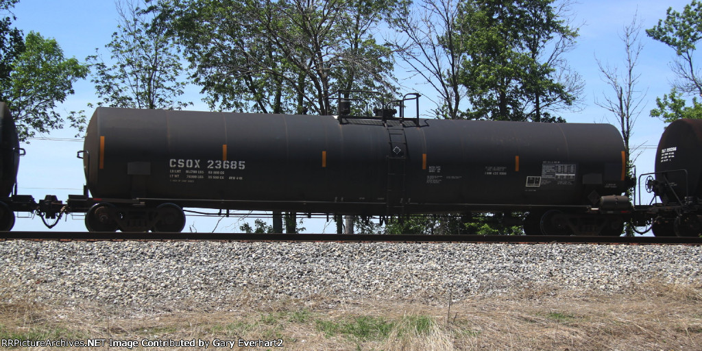 CSOX 23685 - CITGO Petroleum Corp