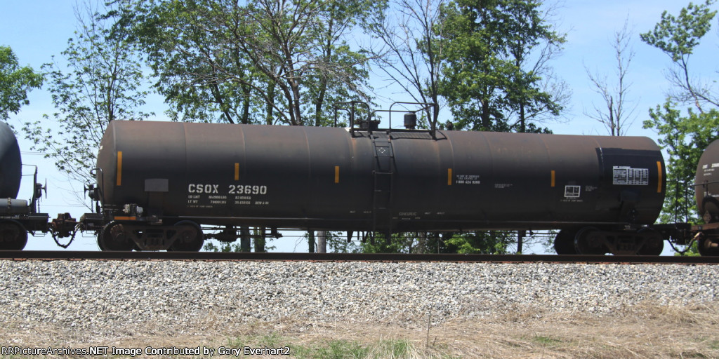 CSOX 23690 - CITGO Petroleum Corp