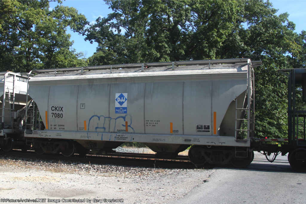 CKIX 7080 - CK Industries