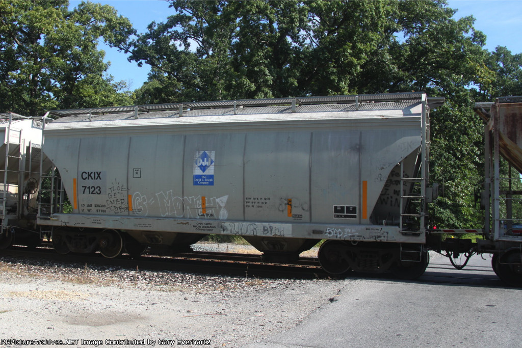 CKIX 7123 - CK Industries