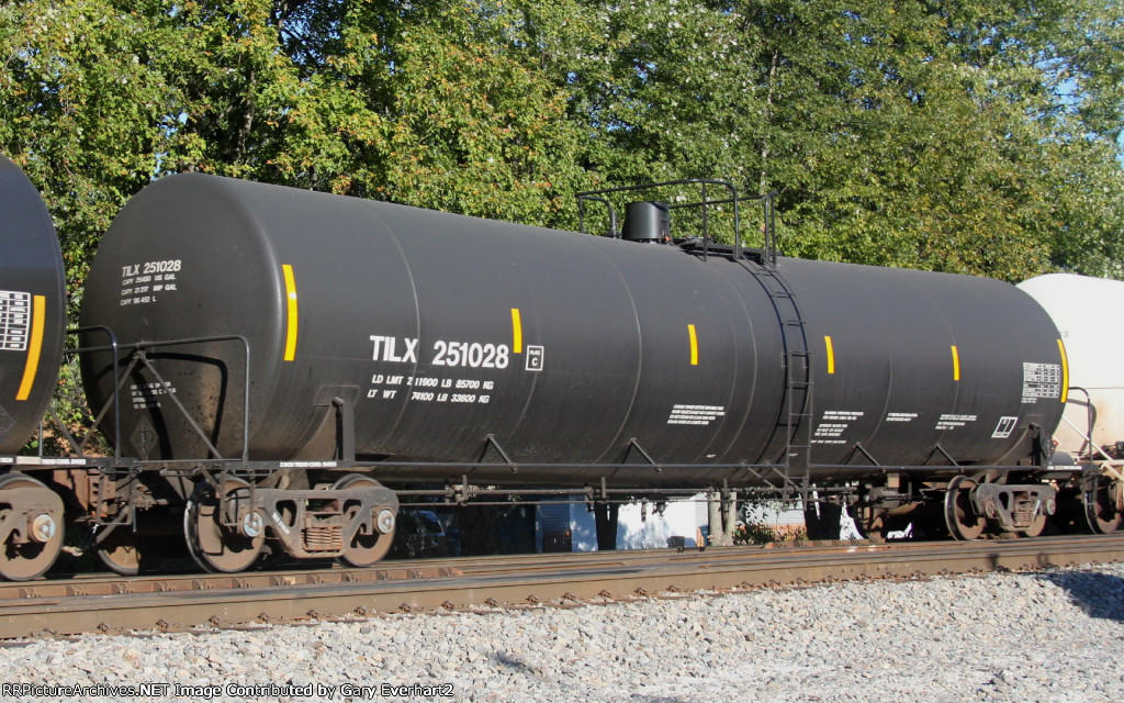 TILX 251028 - Trinity Industries Leasing
