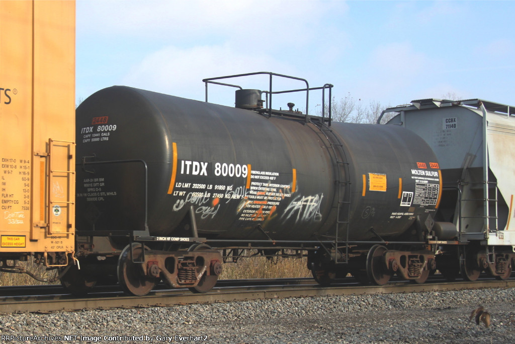 ITDX 80009 - Sulcom Inc