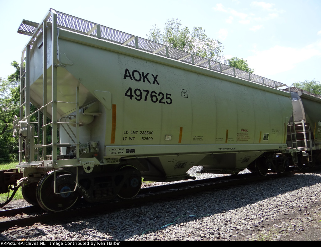 AOKX 497625
