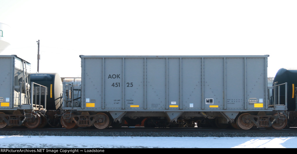 AOK 45125