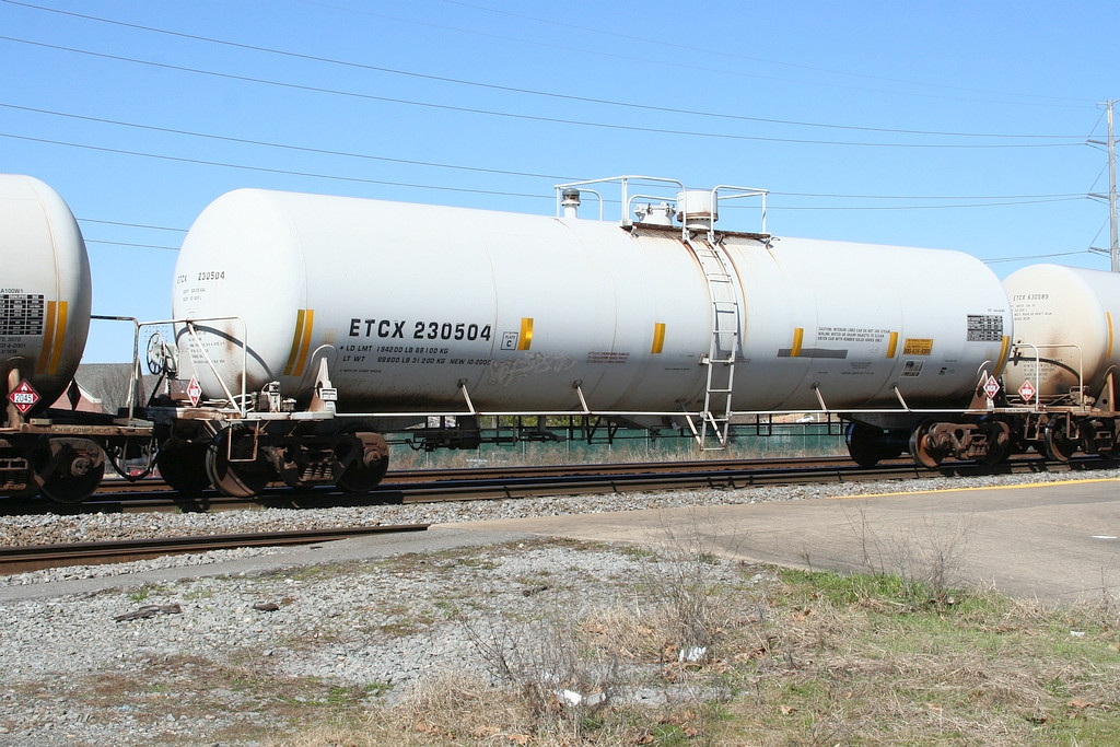 ETCX 230504