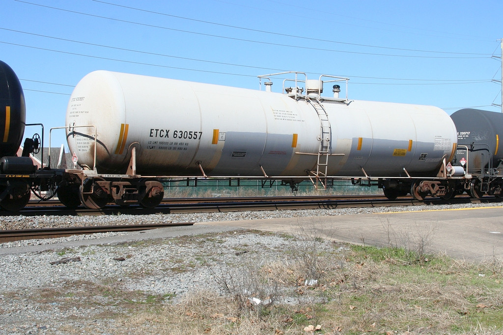 ETCX 630557