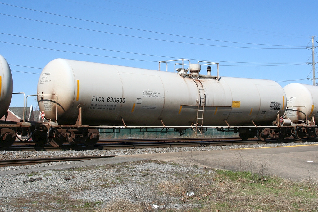 ETCX 630600
