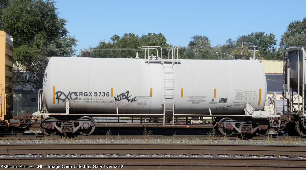 CRGX 5736 - Cargill Inc