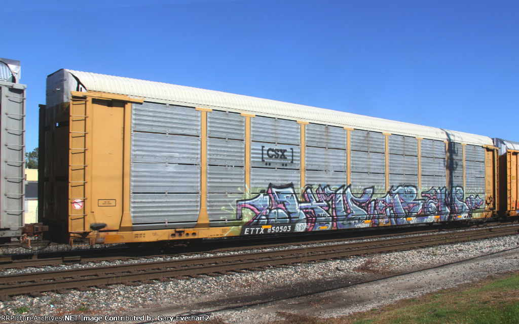 ETTX 850503 - TTX Co