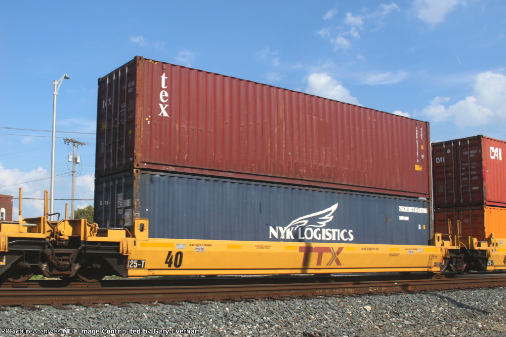 DTTX 74631 d - TTX Co