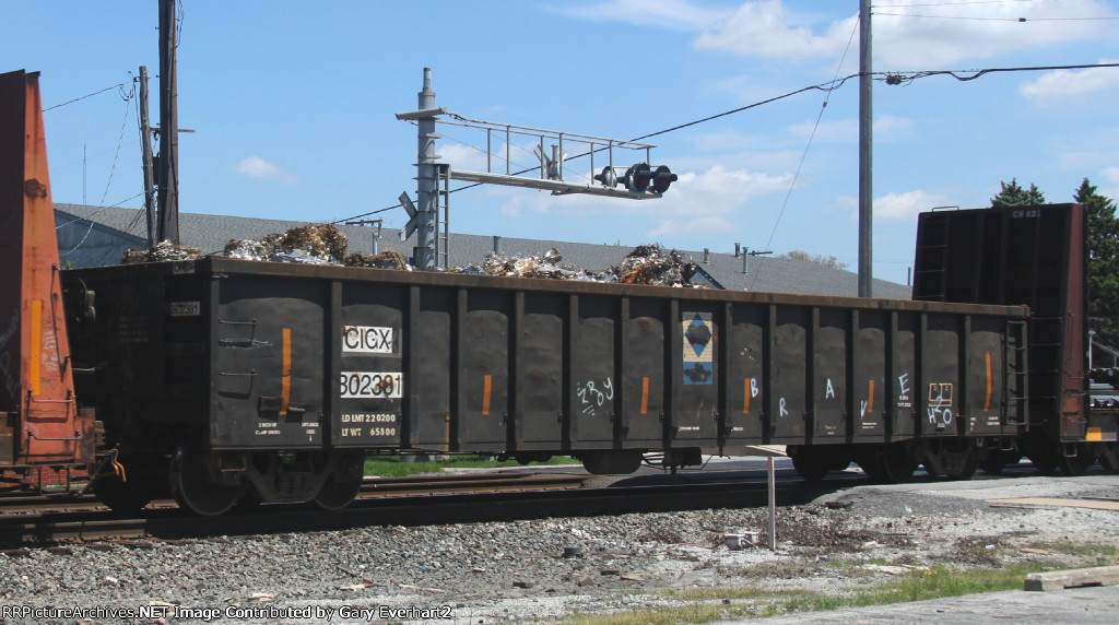 CIGX 802381 - The CIT Group