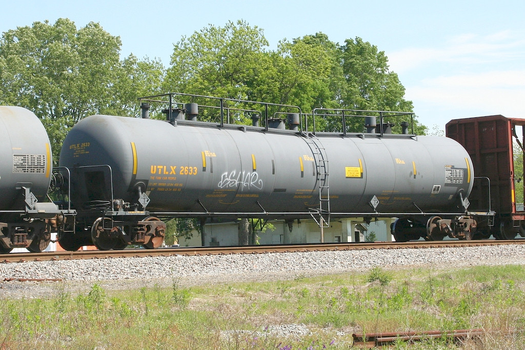 UTLX 2633