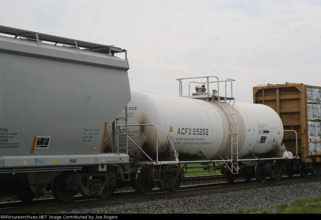 ACFX 95202