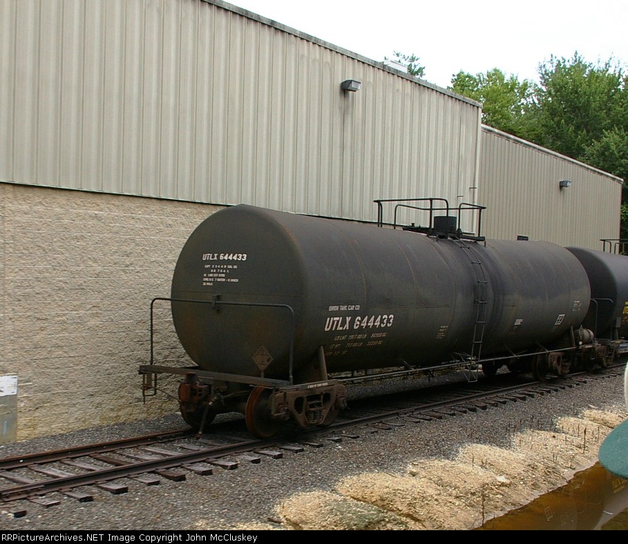 UTLX 644433