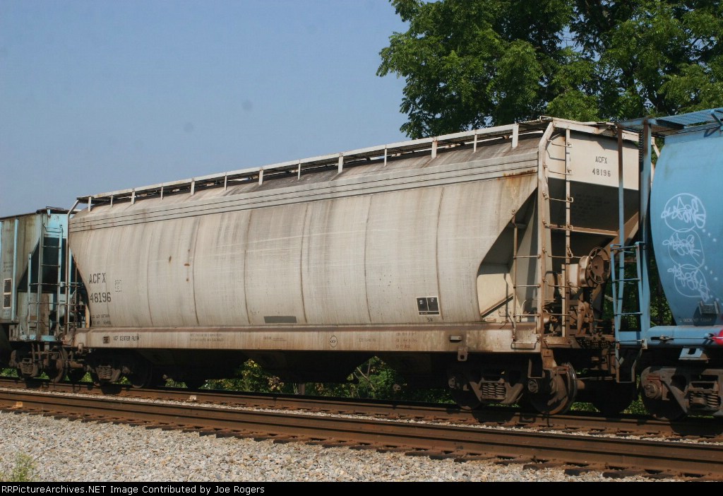 ACFX 48196