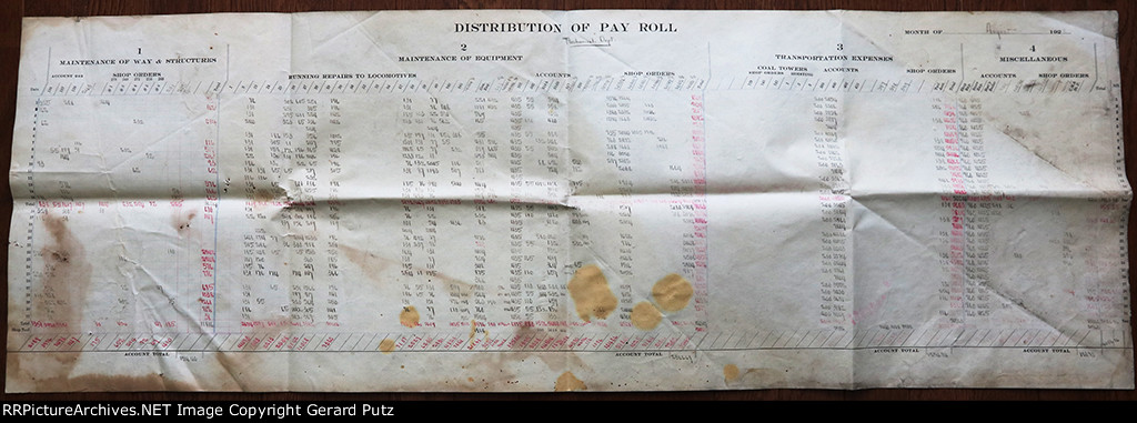 Recovered Copper Range Records