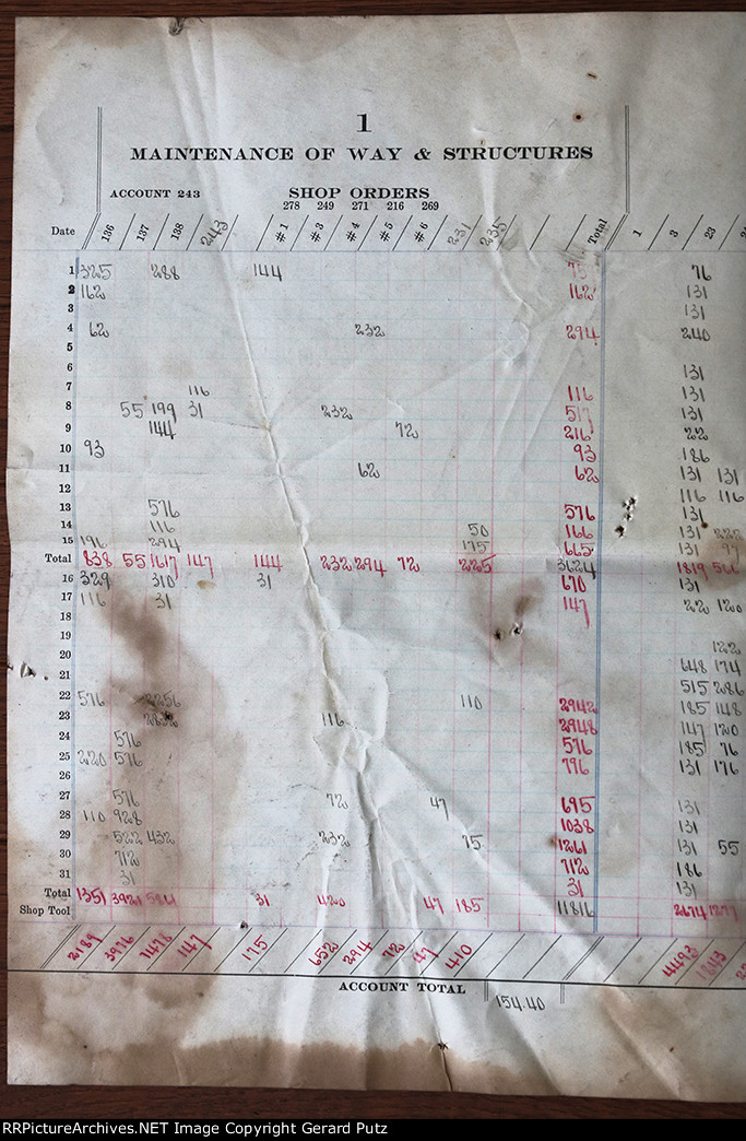 Recovered Copper Range Records