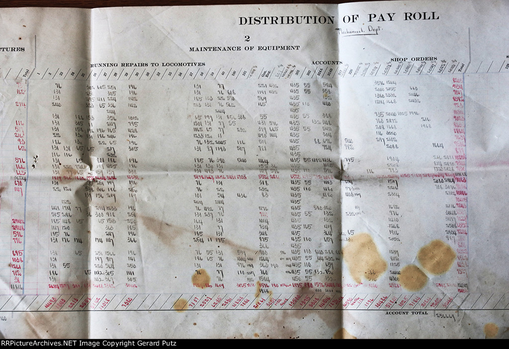 Recovered Copper Range Records Detail