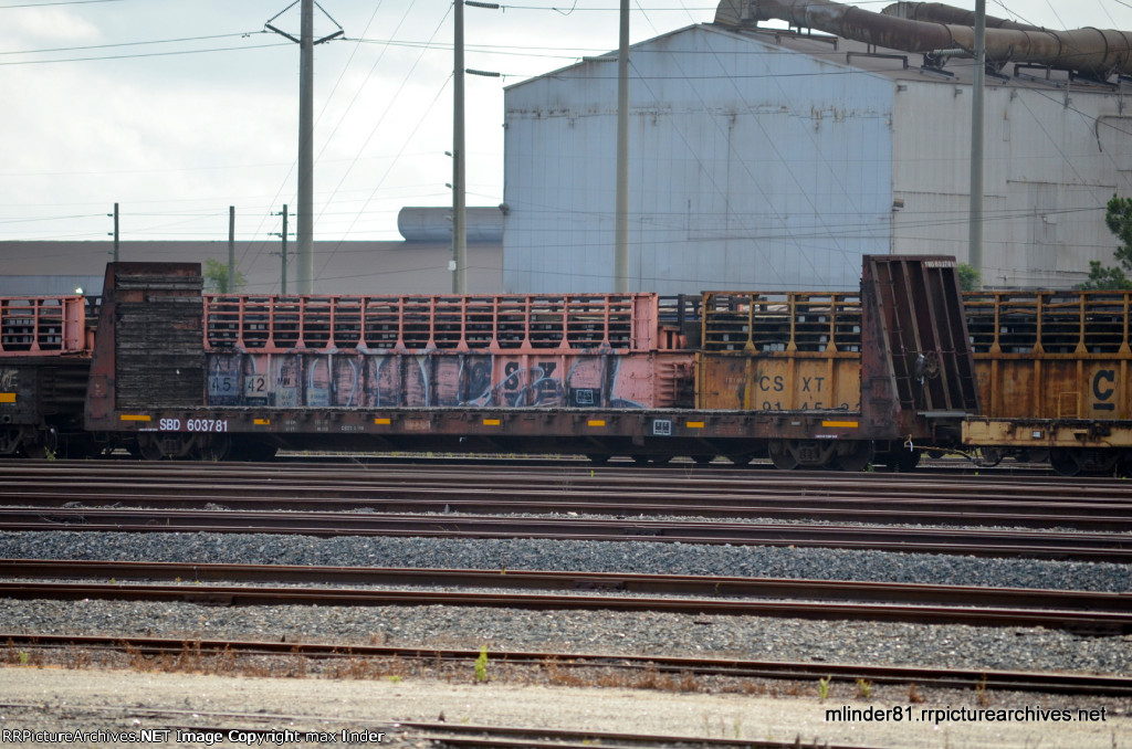 SBD 603781