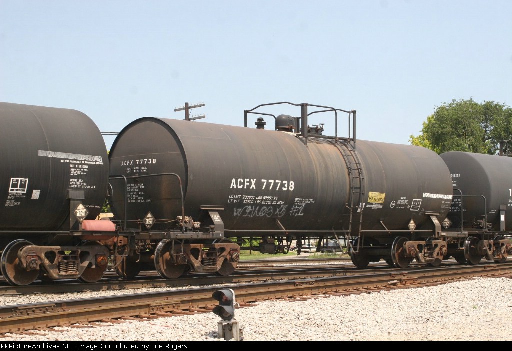 ACFX 77738
