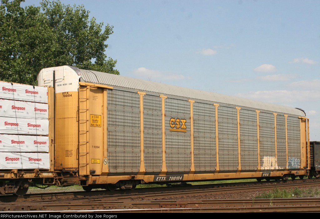 ETTX 700104