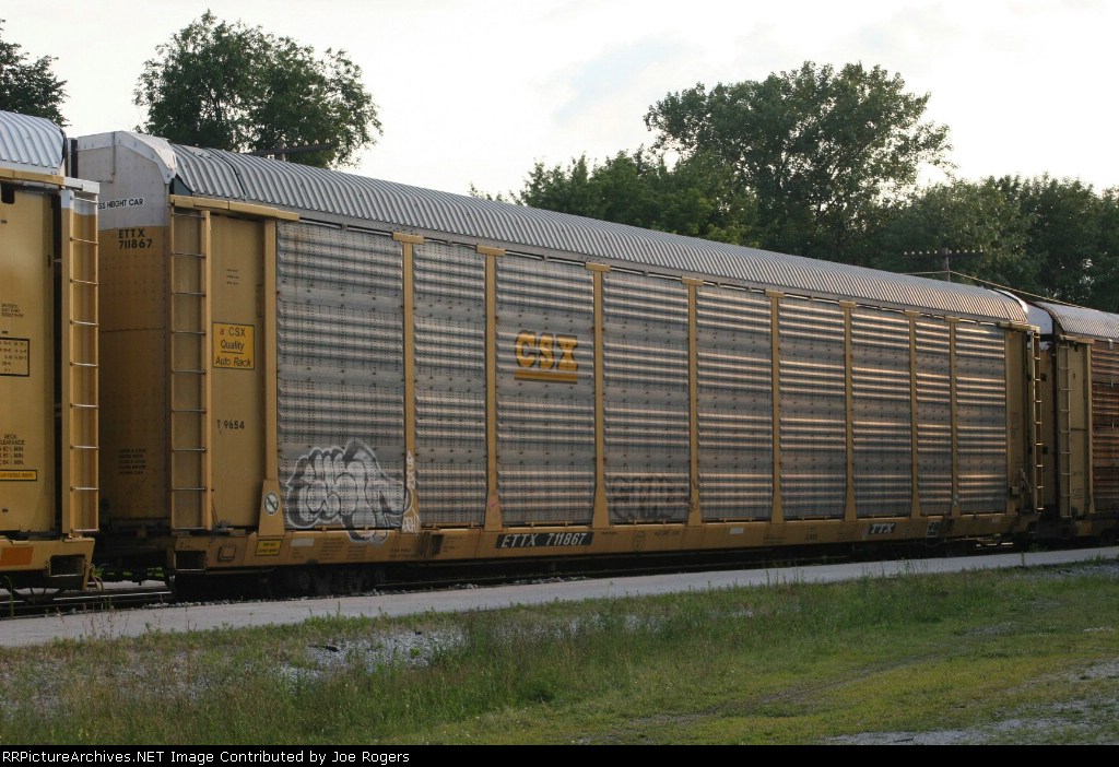 ETTX 711867
