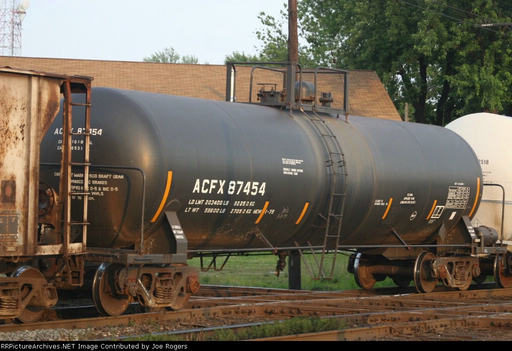 ACFX 87454