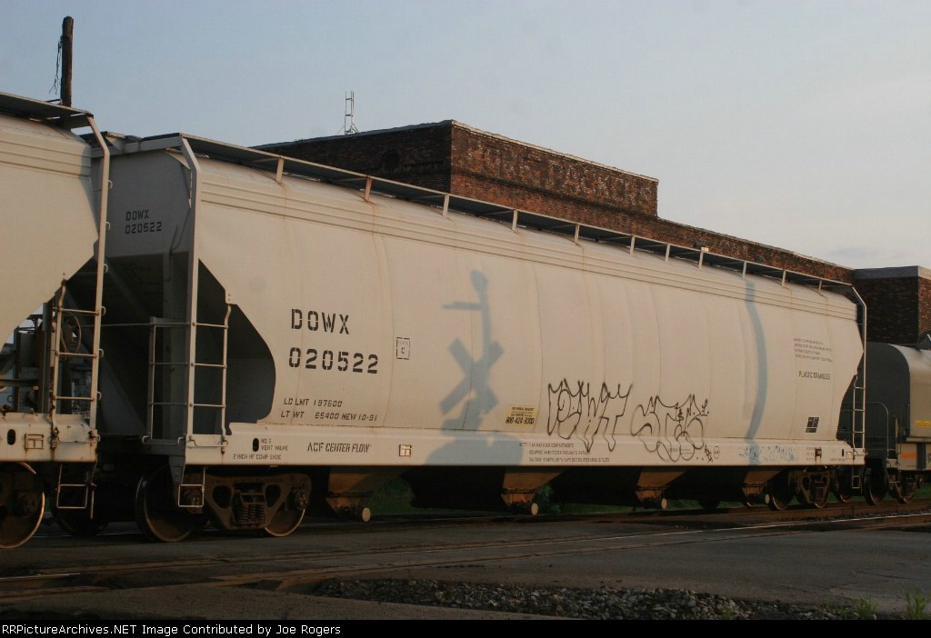 DOWX 20522