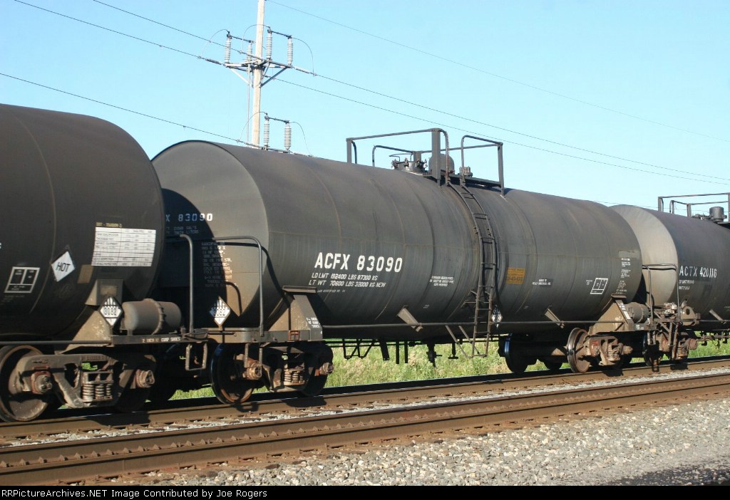 ACFX 83090