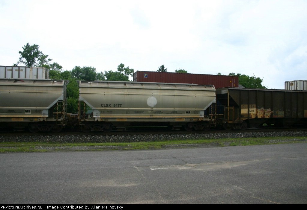 CLSX 5477