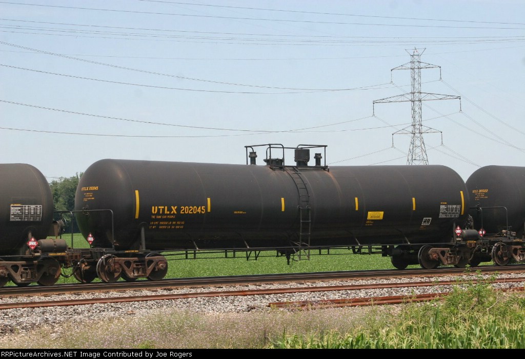 UTLX 202045