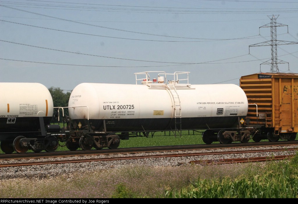 UTLX 200725