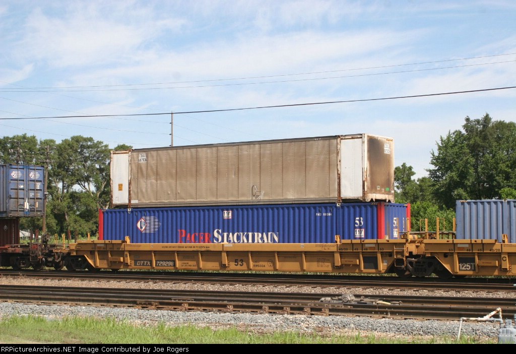 DTTX 729298