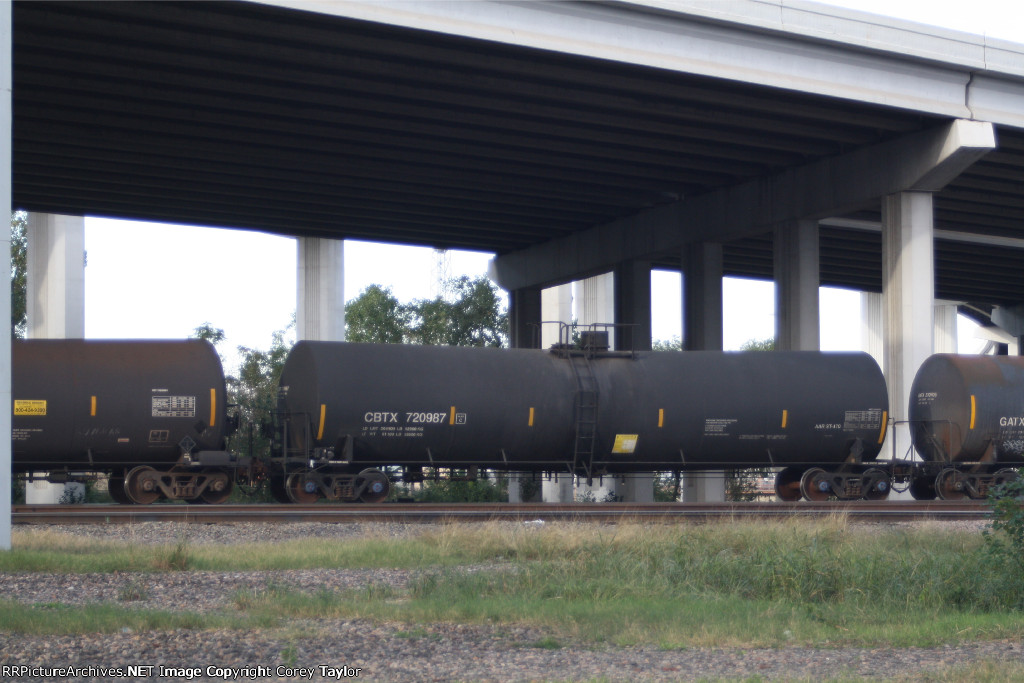 CBTX 720987
