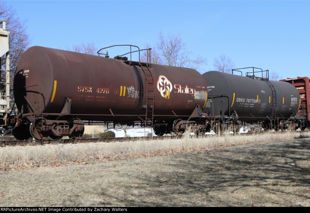 GBRX 707706 STSX 4278