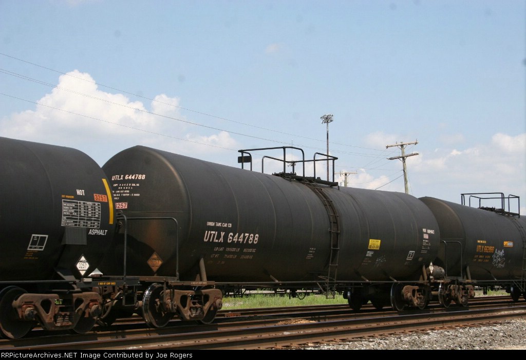 UTLX 644788